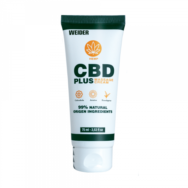 CBD Cream